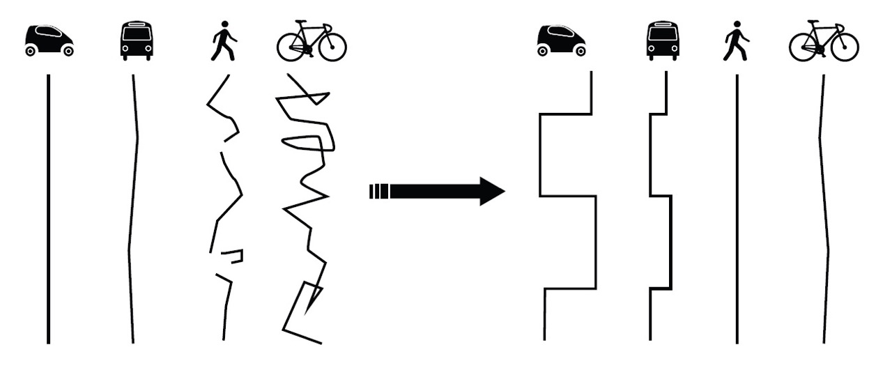 Screenshot of project presentation board